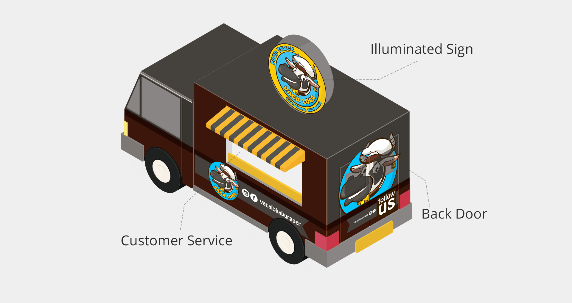 FOOD TRUCK BRANDING