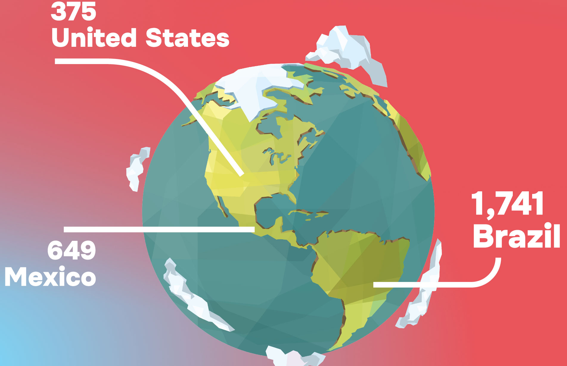 UX Case Study – LGBTQ Advocacy Website